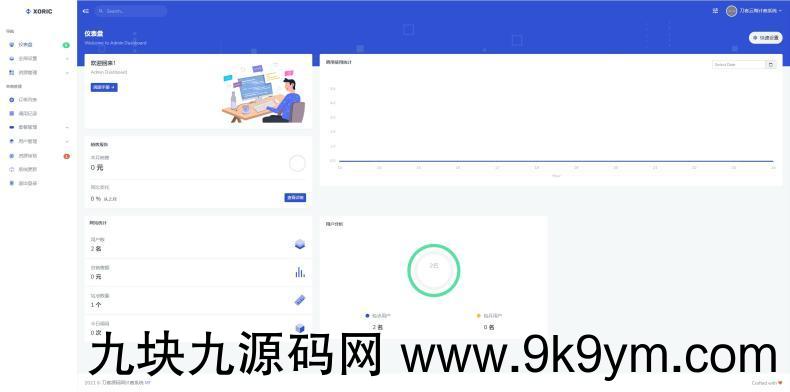 云海解析计费系统v4.3完美破解开源版_赠轮询插件_全网独家首发 网站源码