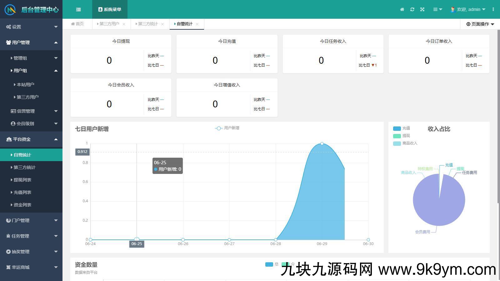 好看的悬赏任务系统源码可以直接运营