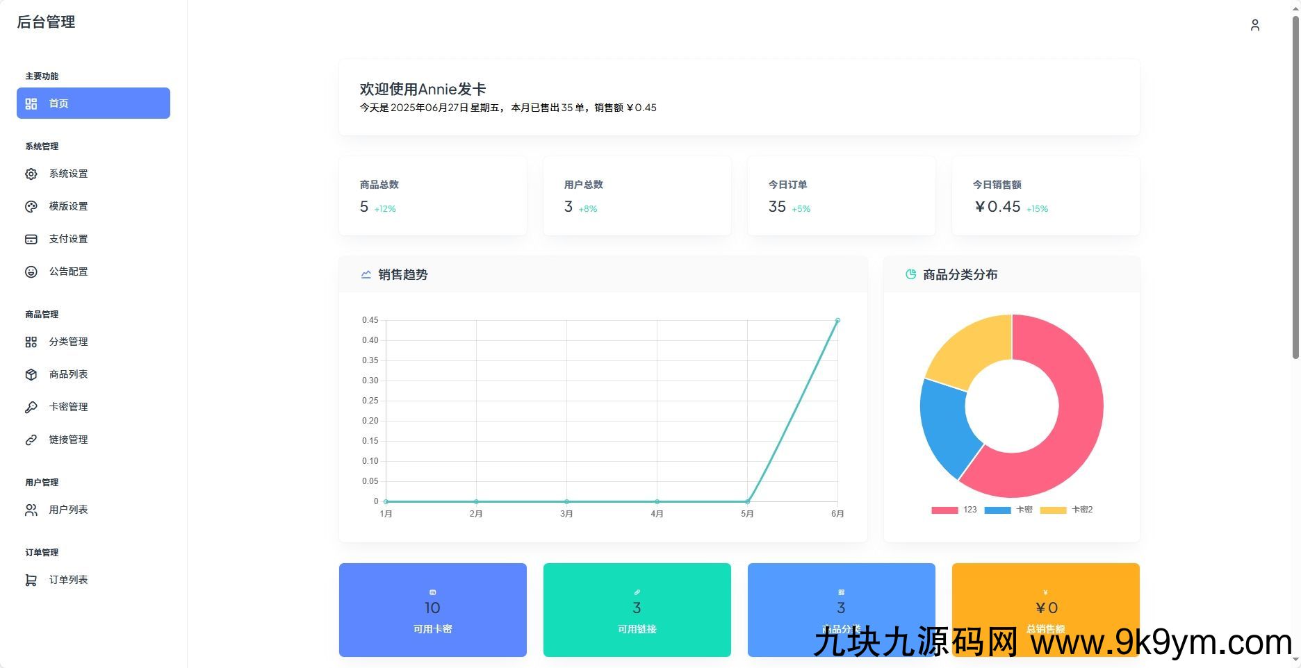 Annie简约发卡系统 1.0开源版