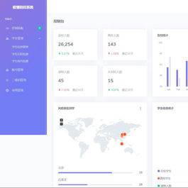 Thinkphp6.0+bootstrap4校园疫情防控进出登记管理系统源码