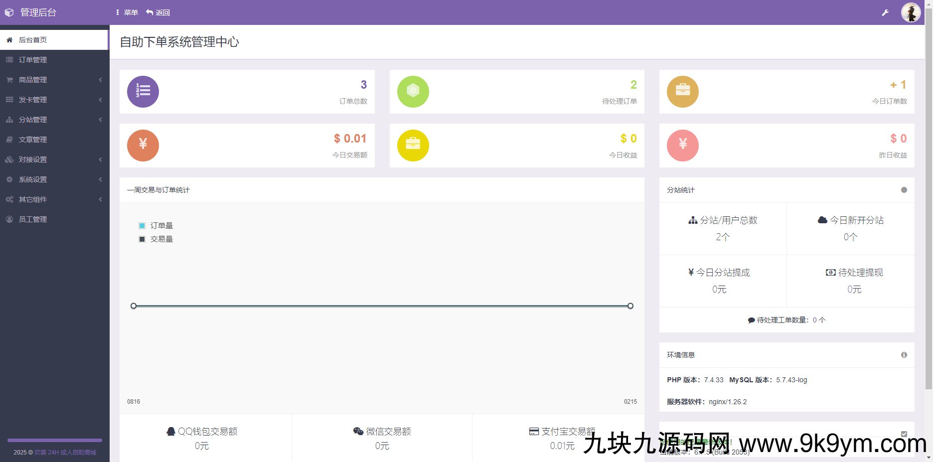 免费了-成人情趣商城系统源码01