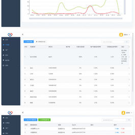 最新独立版智狐聚合支付v1.0.5.21_聚合支付系统源码