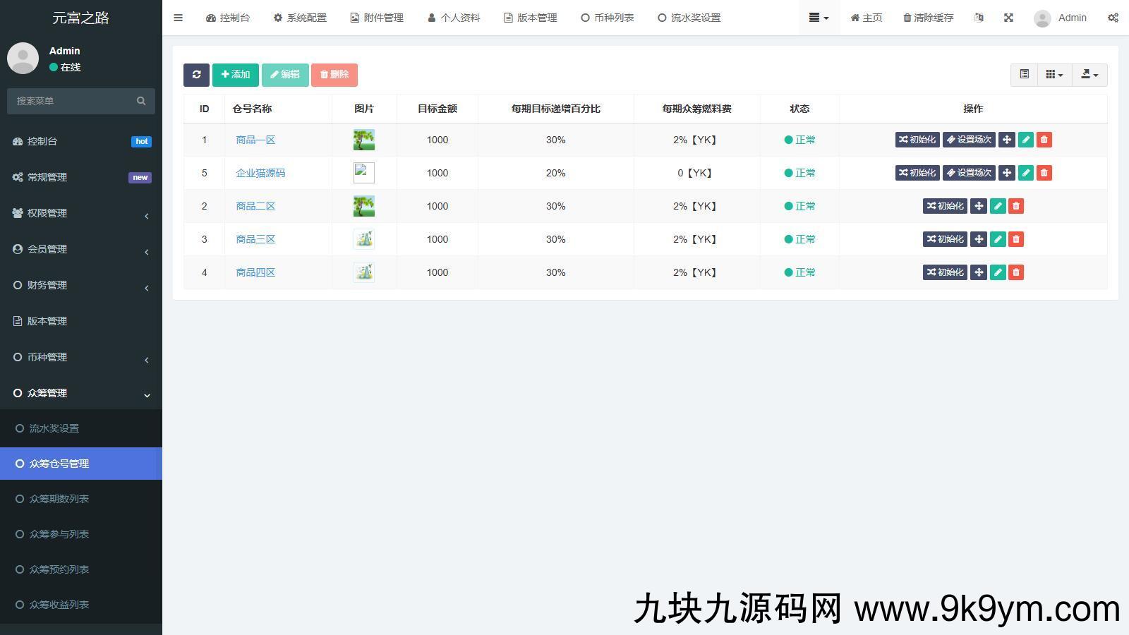 最新众筹商城系统/订单认购/多多优购/商城加共识