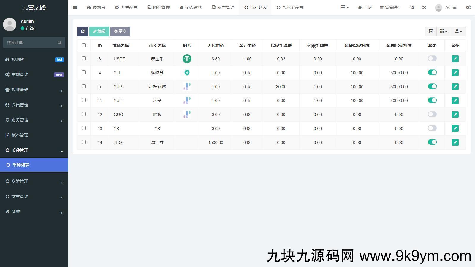 最新众筹商城系统/订单认购/多多优购/商城加共识