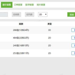 电影影院管理系统电影购票系统java项目jsp web项目