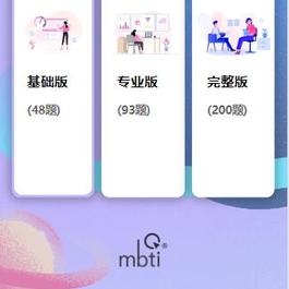 【运营级】MBTI十六型人格职业性格测试源码完整版