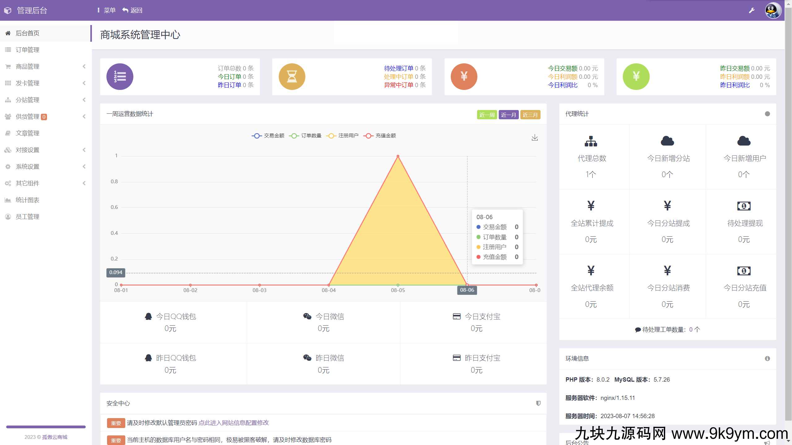 孤傲云商城系统（彩虹云商城系统plus史诗级增强版）