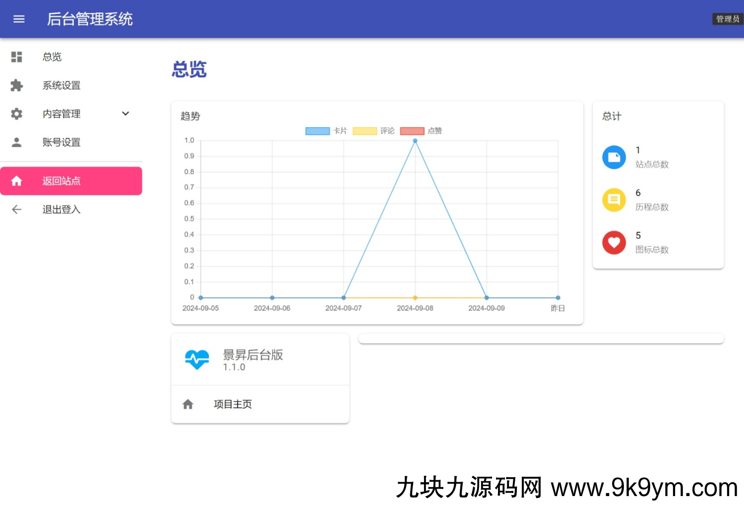 景昇个人主页后台版