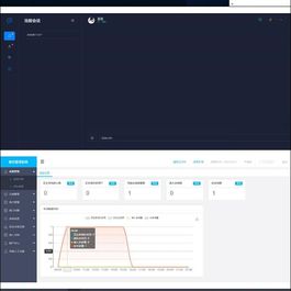 PHP轻量级人工在线客服系统源码 自适应手机移动端