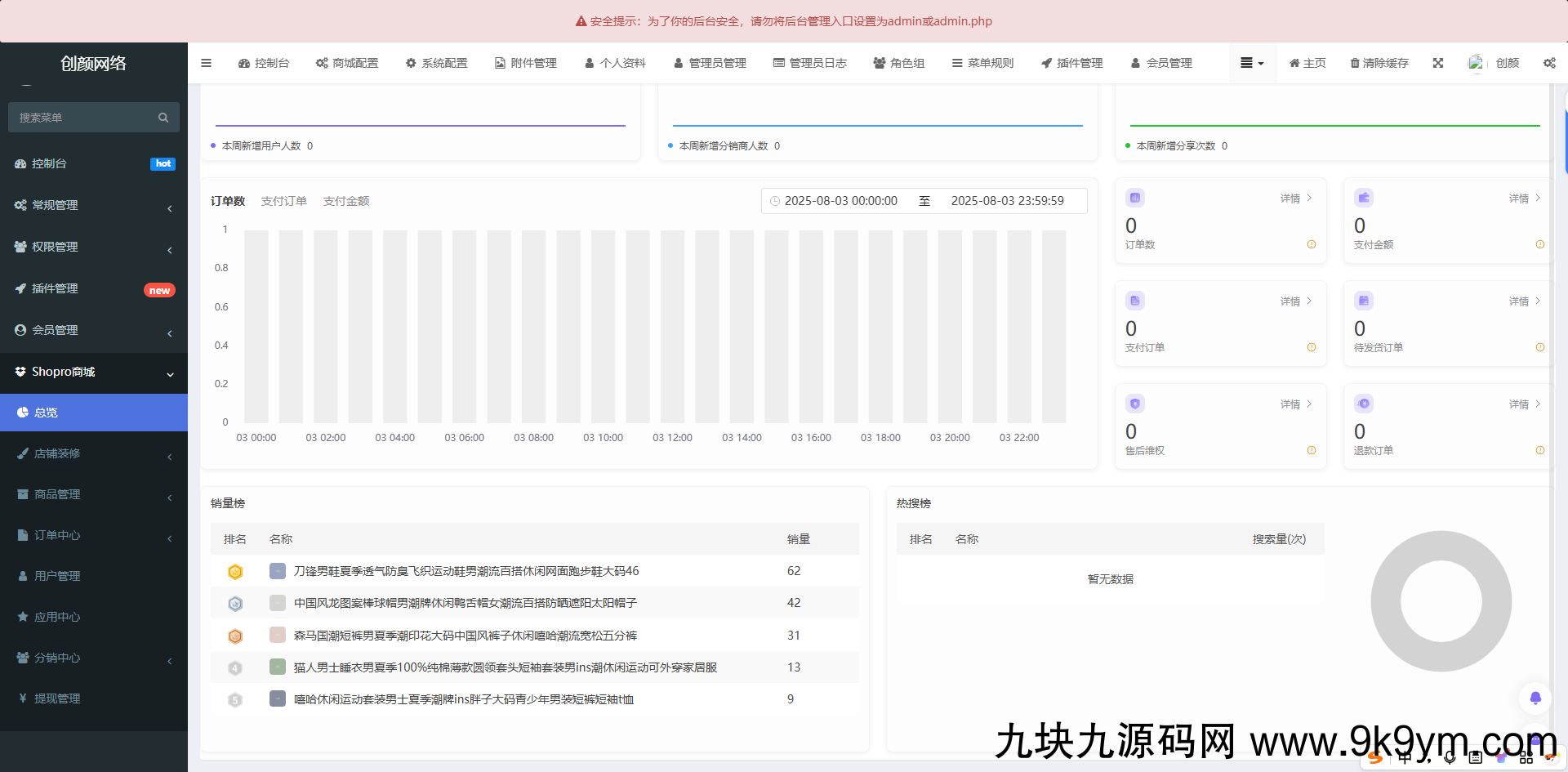 2025最新修复版多端精品商城系统源码