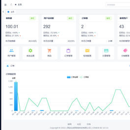 CRMEB 多语言开源商城系统 v4.5.0