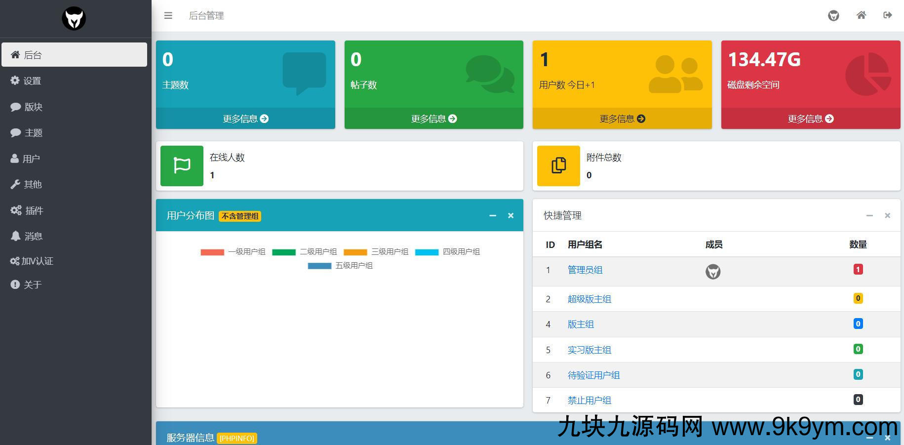 xiuno修罗论坛二开模板仿网盘资源社优化网站源码搭建送全套插件 ...