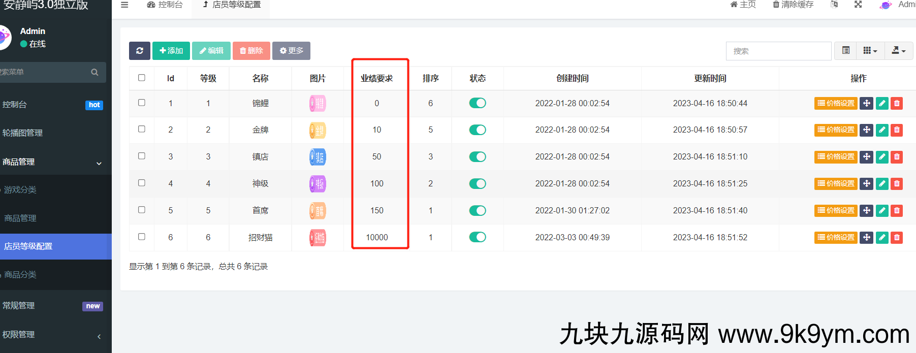 首发价值29800元最新商业版陪玩3.0独立版本系统