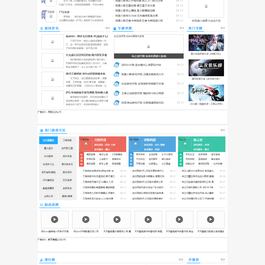 帝国CMS仿《小皮游戏》整站源码+带6.5G数据+带采集+整合论坛+拿来便可用+功能强大
