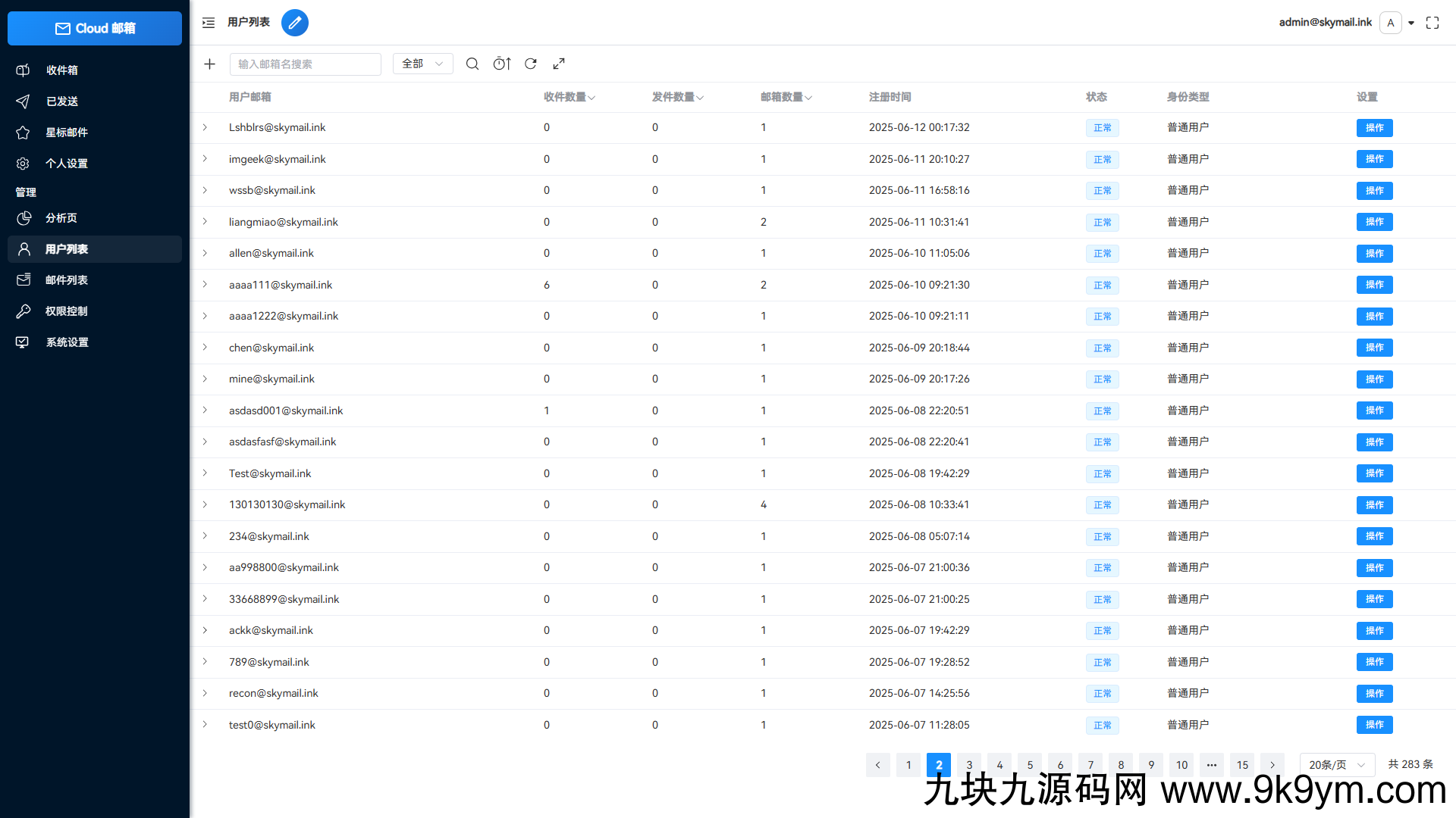 Email邮箱服务系统源码 支持邮件TG转发