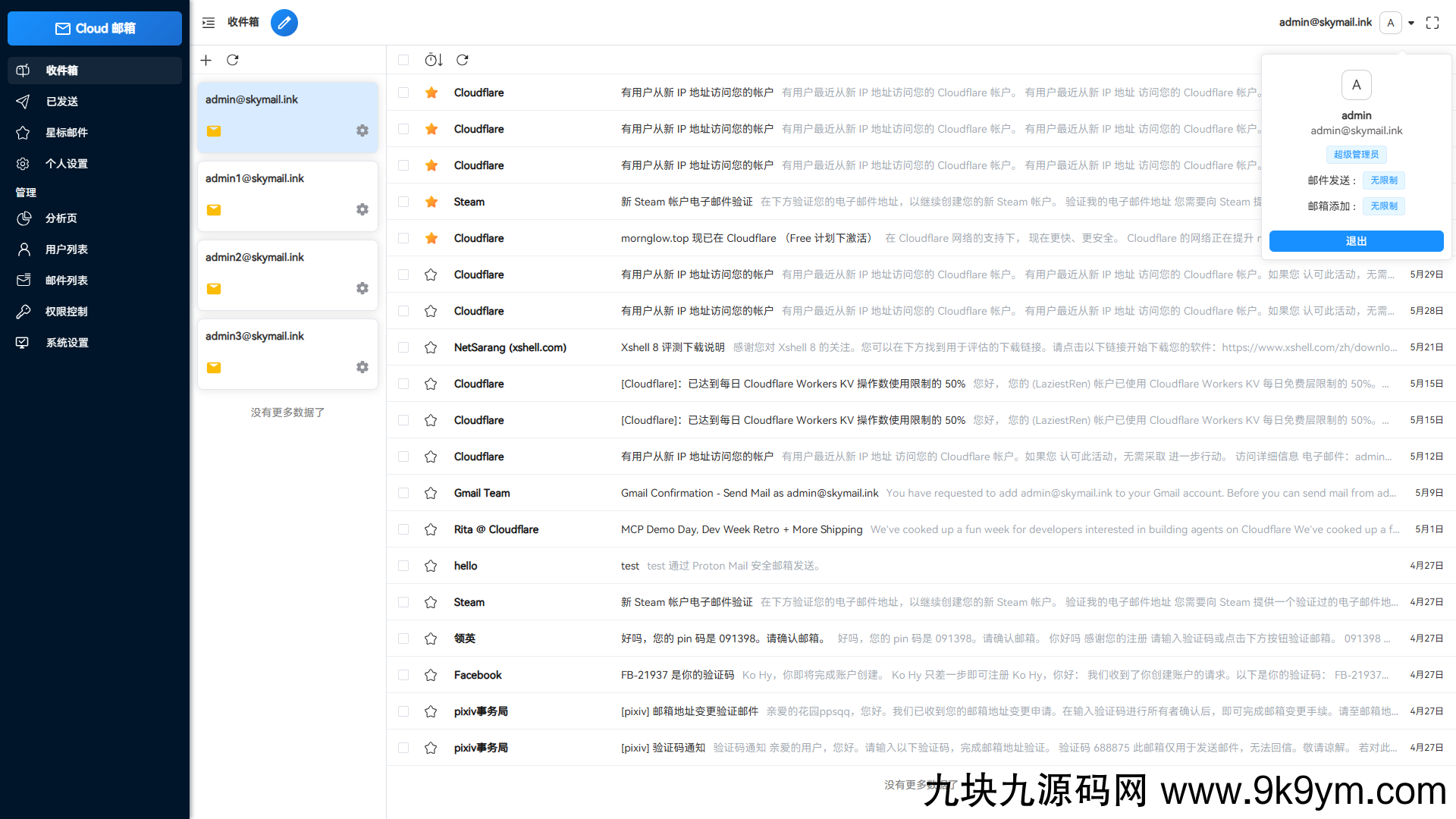 Email邮箱服务系统源码 支持邮件TG转发