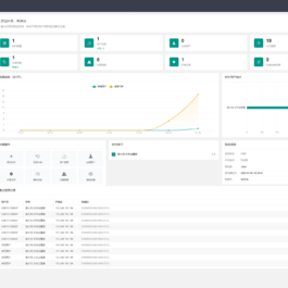 【开源免费】鼠大侠网络验证系统一机一码授权验证解决方案