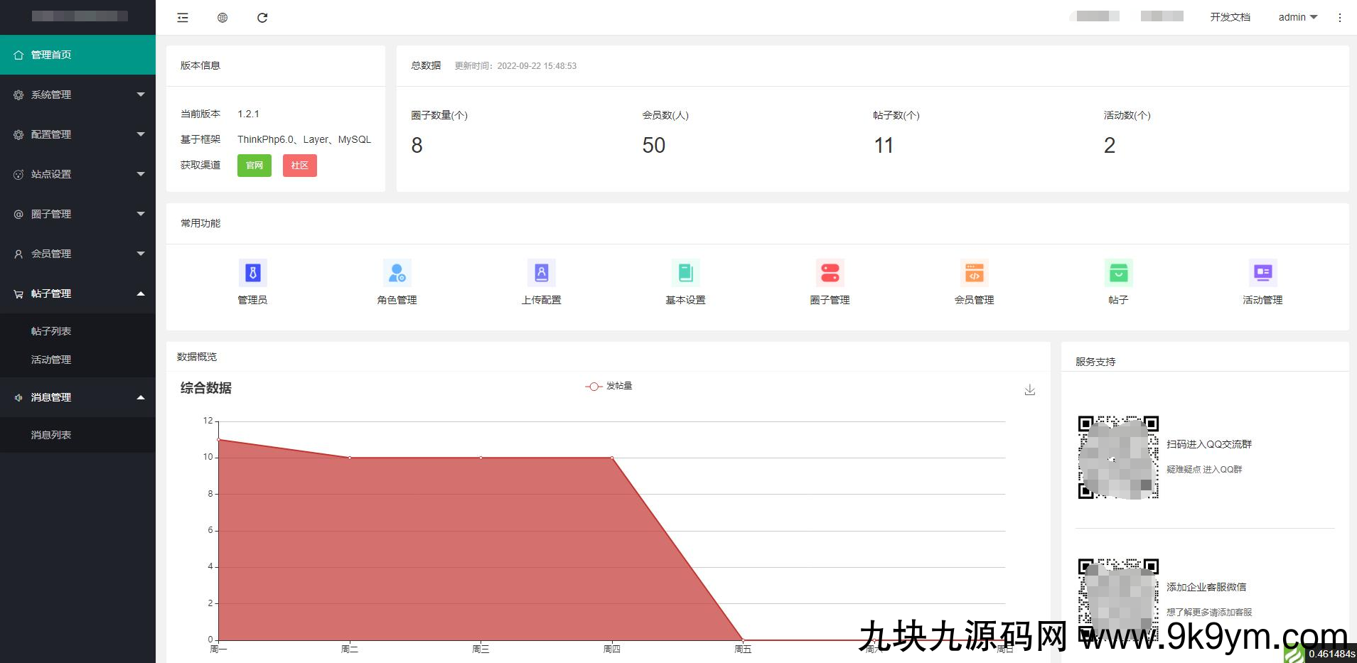 2023最新多端社交圈子系统源码 | 陌生人社交 | 即时聊天通信 | 小程序+H5+PC+APP等多端
