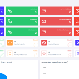 viserpay海外支付系统源码/国外支付接口 laravel后端框架