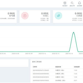 API代理版自动发卡平台源码 v1.71