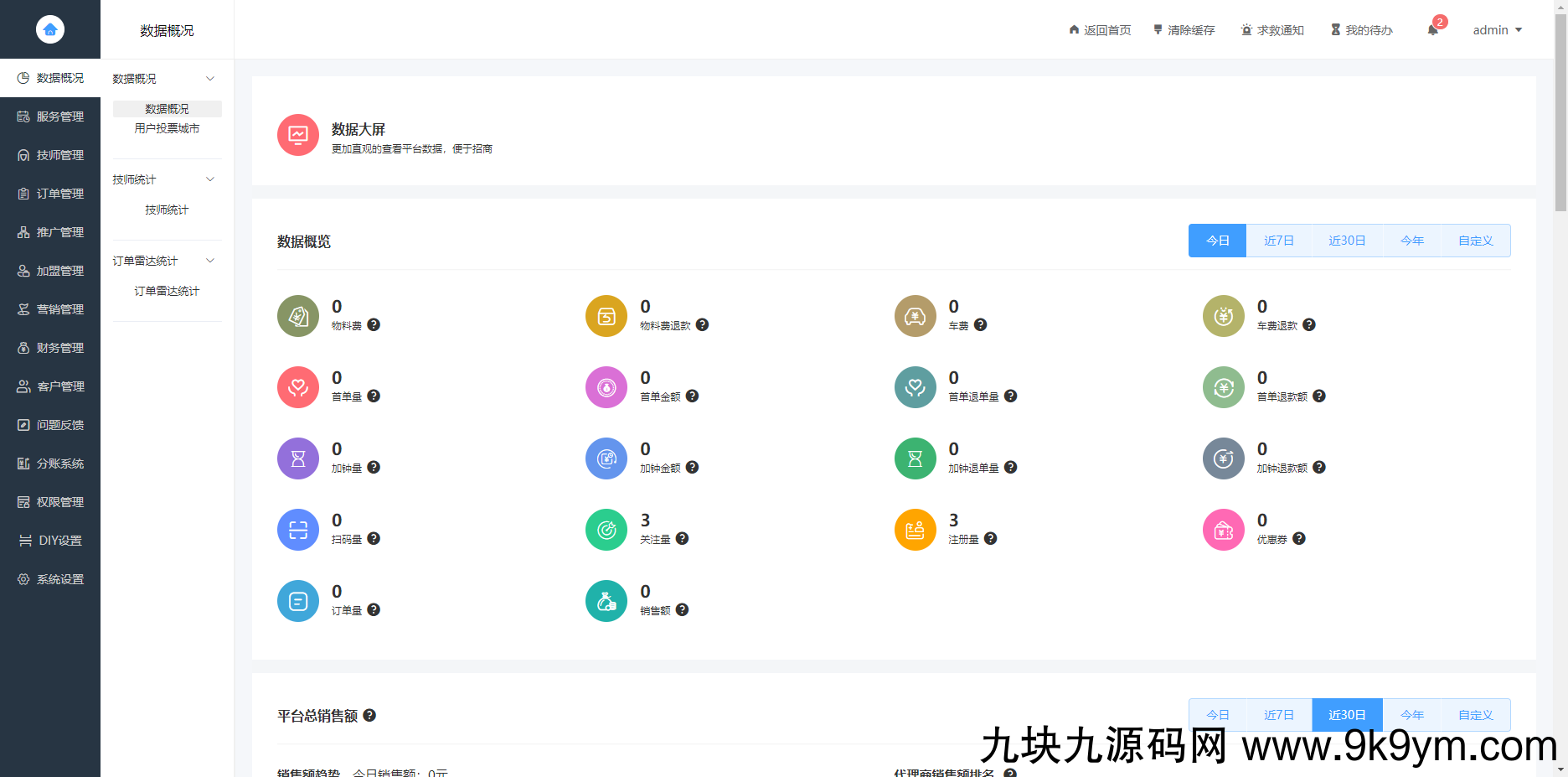 最新无授权东郊到家UI系统源码