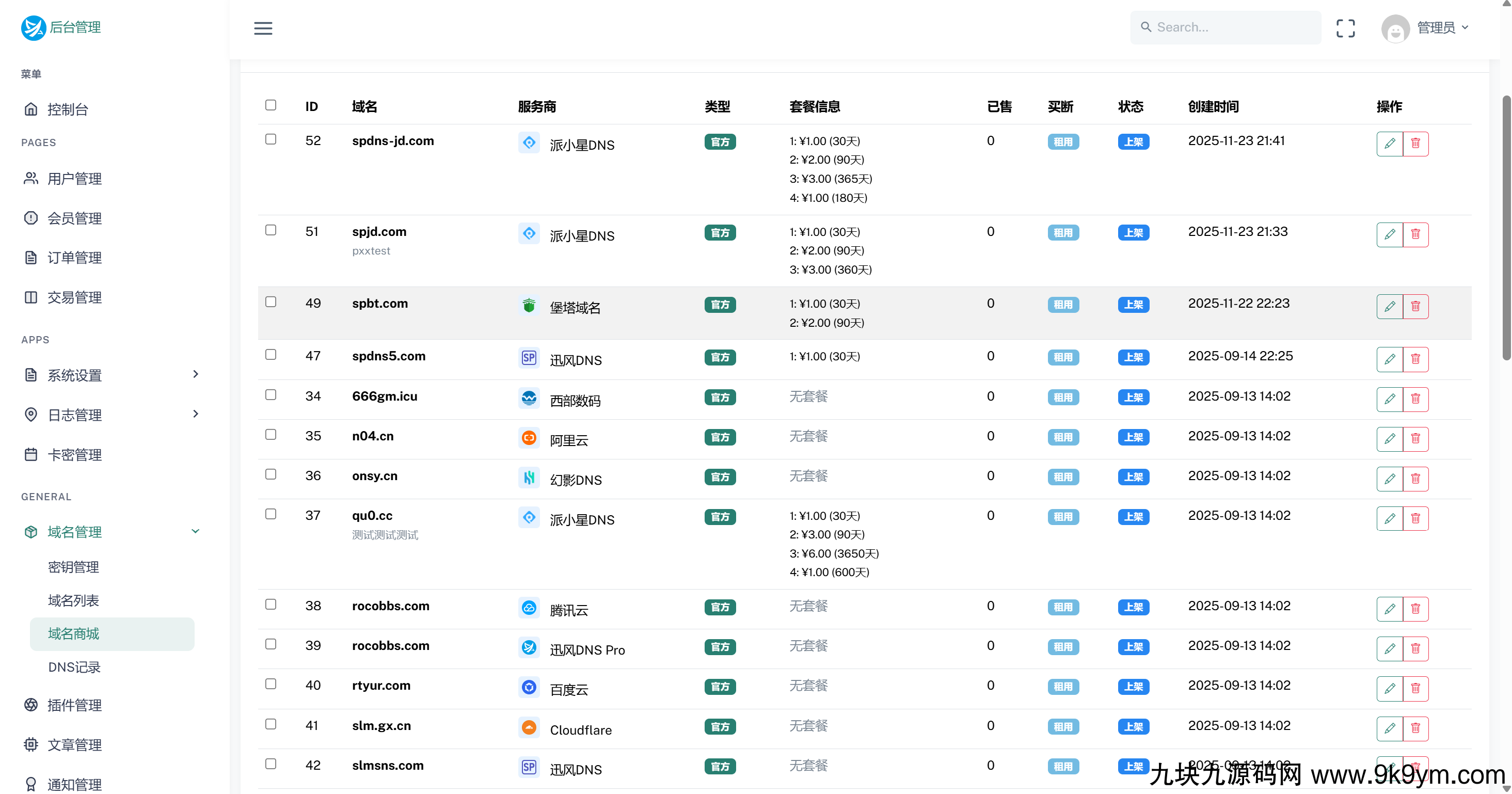 迅风DNS Pro二级域名分发V2.3.3系统源码