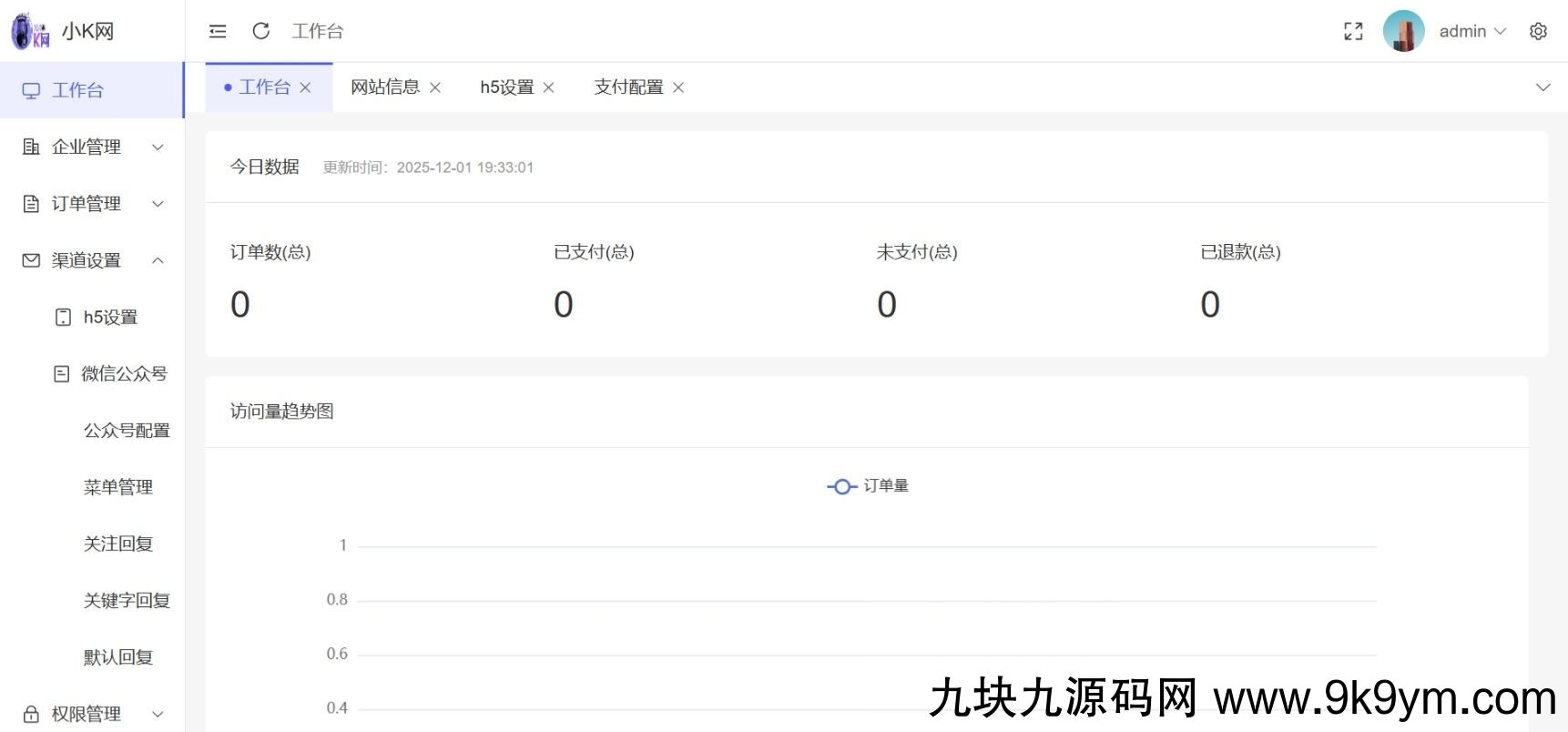 工商年报申报系统个体工商户年报注销H5搭建源码