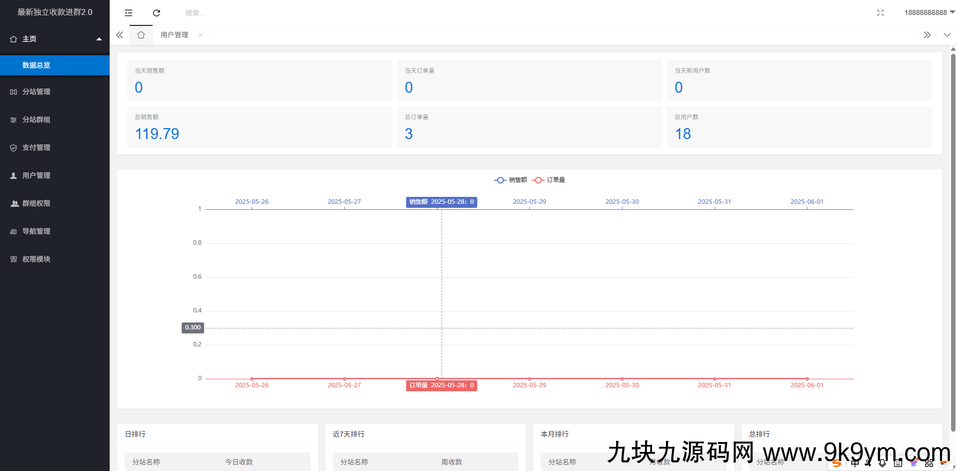 最新独立付费进群系统源码