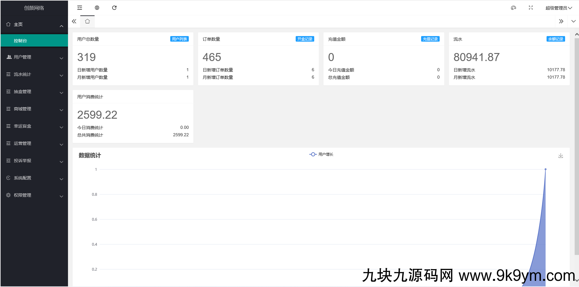 潮乎盲盒小程序源码