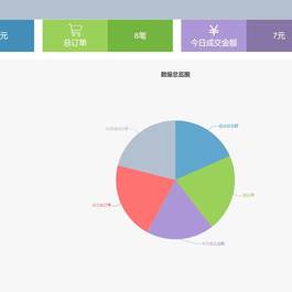 AppPay个人免签支付系统/微信免签支付/码支付系统源码
