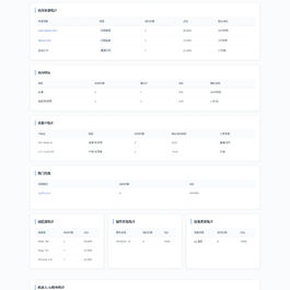 PHP网站统计系统源码 极简统计 支持本地部署