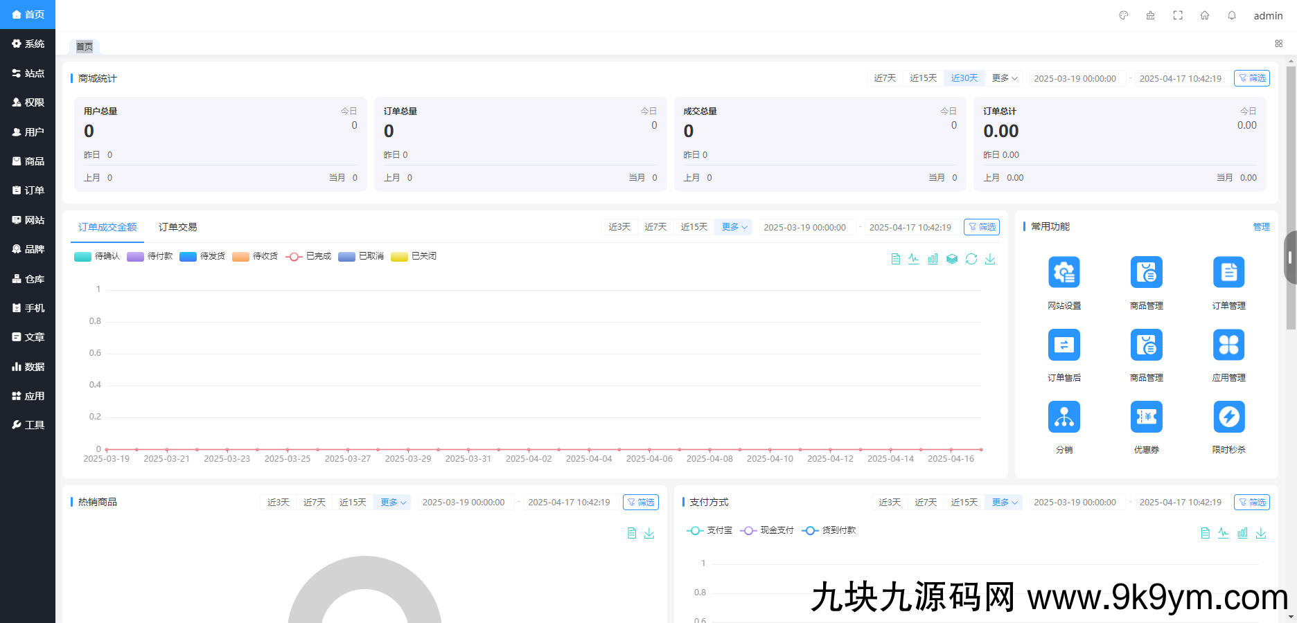 B2C外贸在线购物商城源码