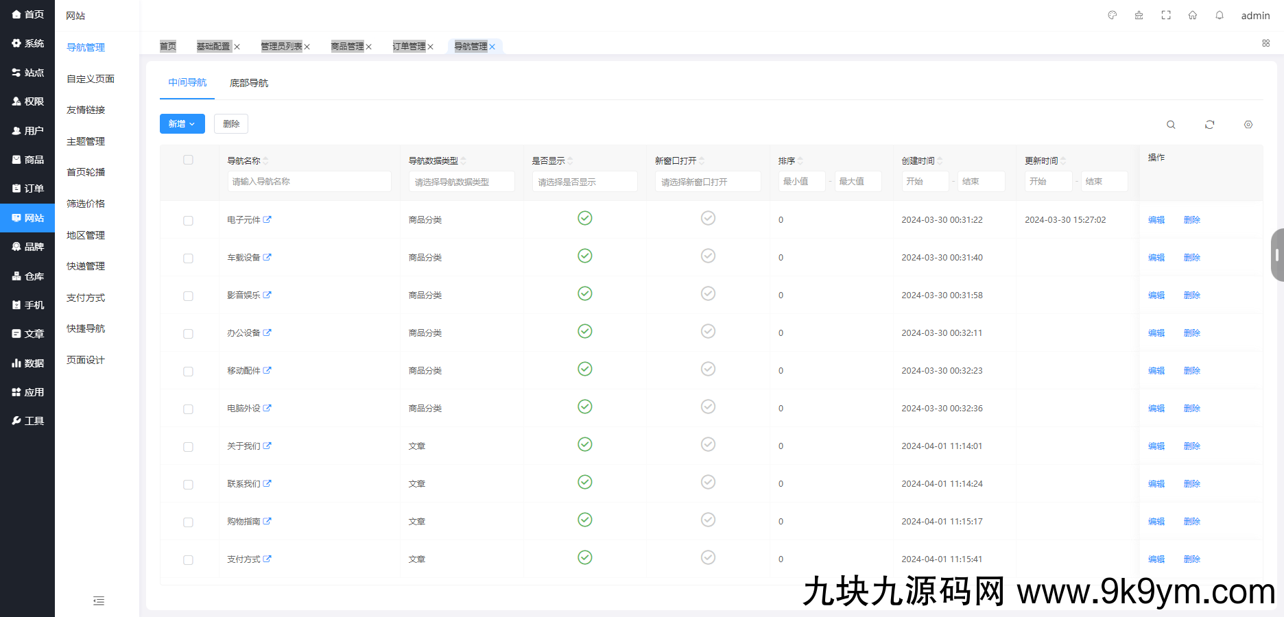 B2C外贸在线购物商城源码