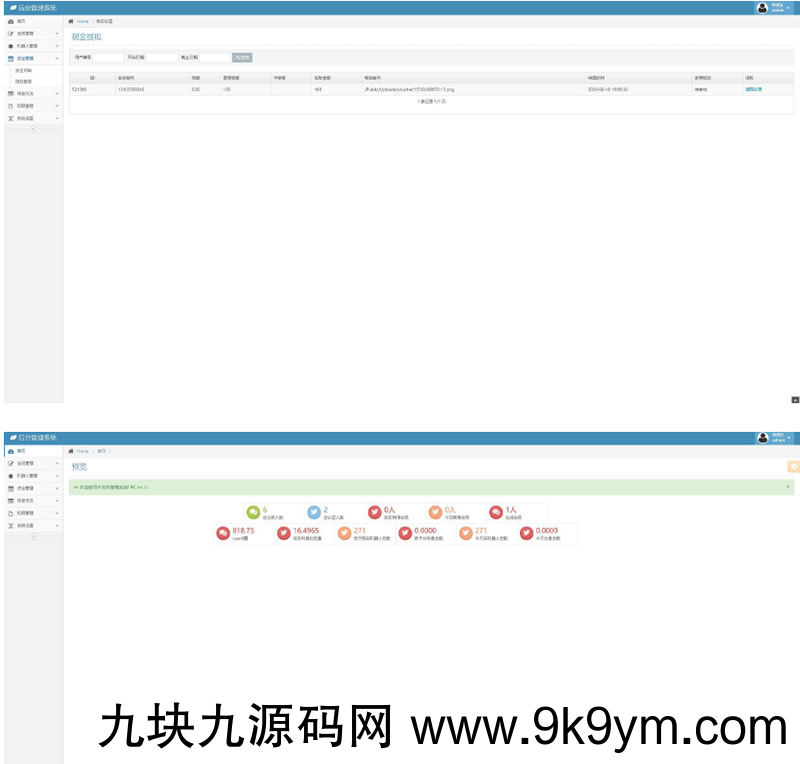 6月最新运营版AI智能机器人云矿机合约区块链网站源码团队树自动收益对接免签支付