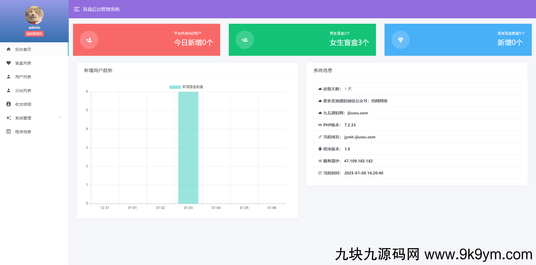 新版免公众号交友恋爱盲盒源码