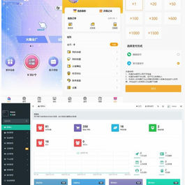Thinkphp内核开发盲盒商城源码v2.0 对接易支付/阿里云短信/七牛云存储