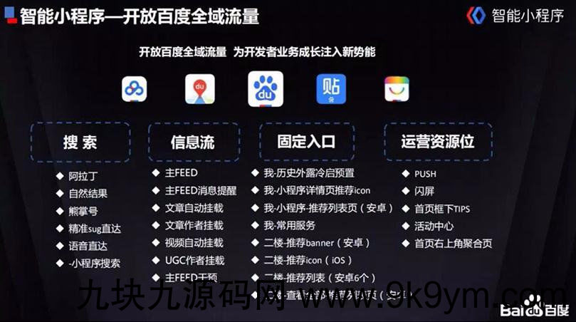 百度小程序全套源码下载、免费分享，一键生成百度小程序百度小程序全套源码下载、免费分享，一键生成百度小程序图片