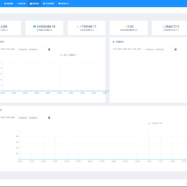 完整前后端全开源微商城电商购物系统源码