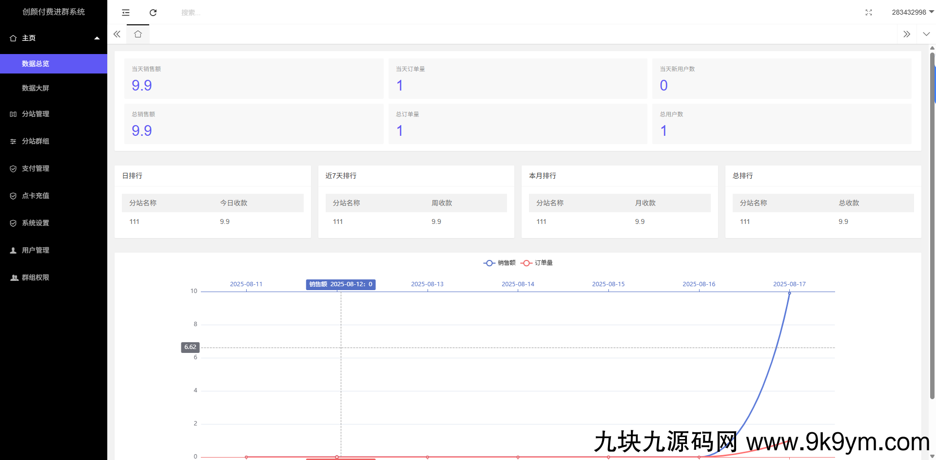 付费进群系统4.1开源版源码