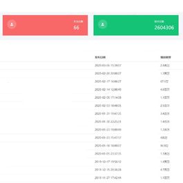 B站UP主实时信息获取展示php源码