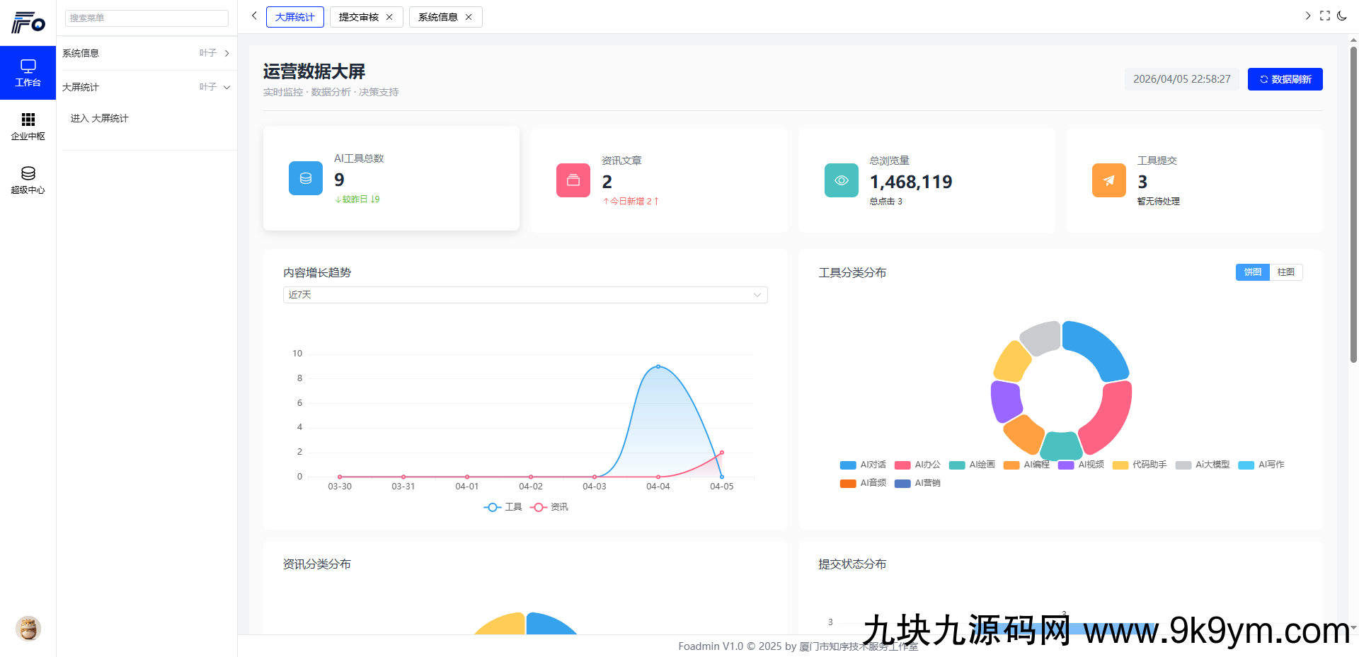 AI导航智能决策系统