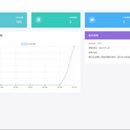 IPTV电视直播源管理系统源码