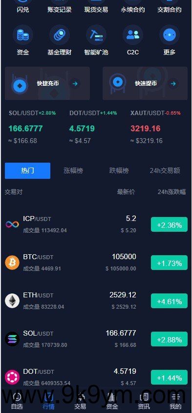 java综合交易所13国语言，股票，区块链，外汇，自带客服系统运营级，有测试