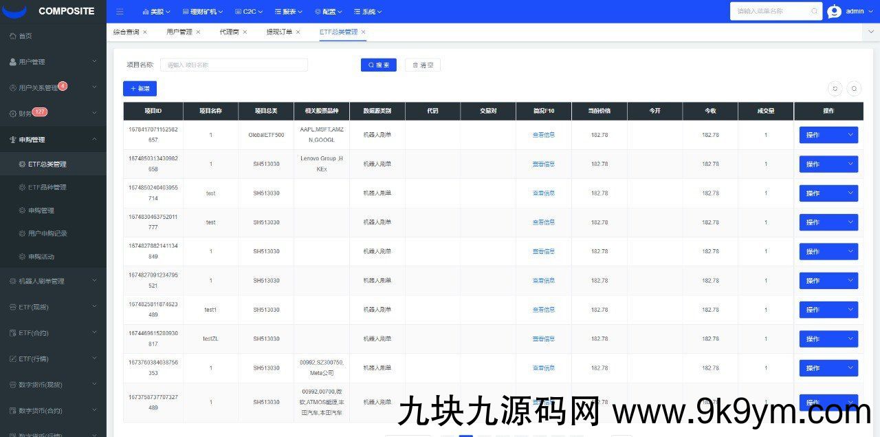 java综合交易所13国语言，股票，区块链，外汇，自带客服系统运营级，有测试