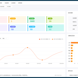 HuoCMS|免费开源可商用CMS建站系统HuoCMS 2.0下载(thinkphp内核)