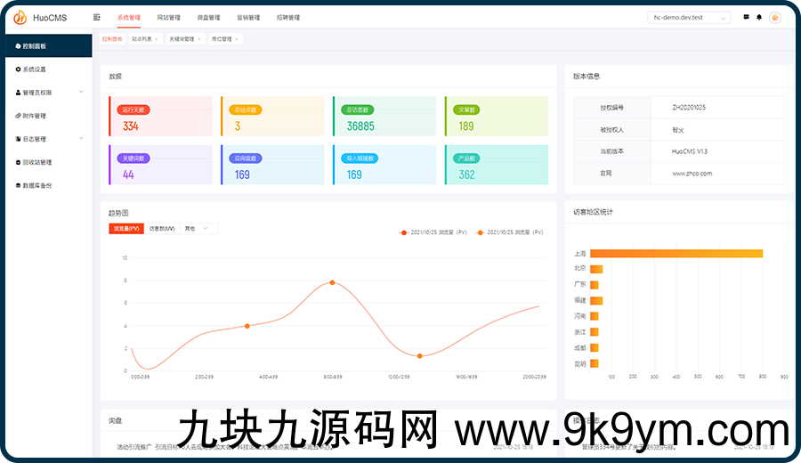 HuoCMS|免费开源可商用CMS建站系统HuoCMS 2.0下载(thinkphp内核)