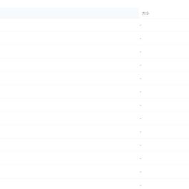 2019千峰Java高级全套教程