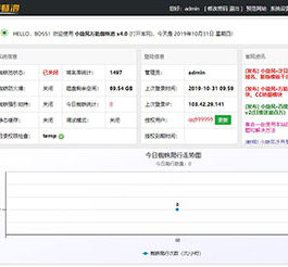 小旋风蜘蛛池站群系统源码X4版本(原小霸王蜘蛛池)