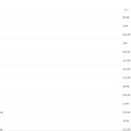 几百套AE模板企业片头动画