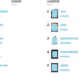 内核仿阿里巴巴小说网站源码 PC端+WAP端